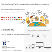 Load image into Gallery viewer, voice translator Peiko 16 Languages Intelligent Wireless Bluetooth Translate Earphone Business Mobile Phone Headset