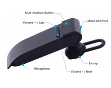 Load image into Gallery viewer, voice translator Peiko 16 Languages Intelligent Wireless Bluetooth Translate Earphone Business Mobile Phone Headset